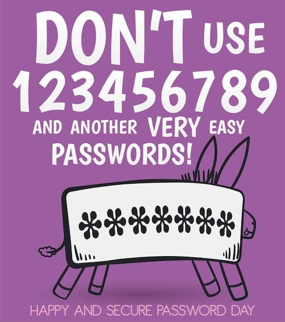 password